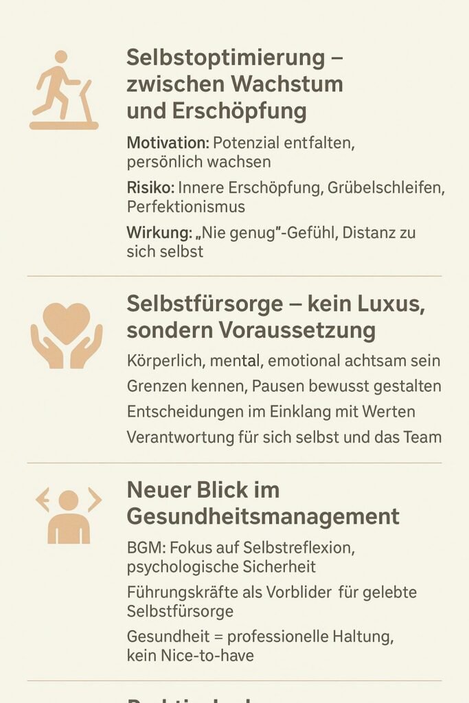 BGM Selbstfürsorge statt Selbstoptimierung Annelie Schmidt