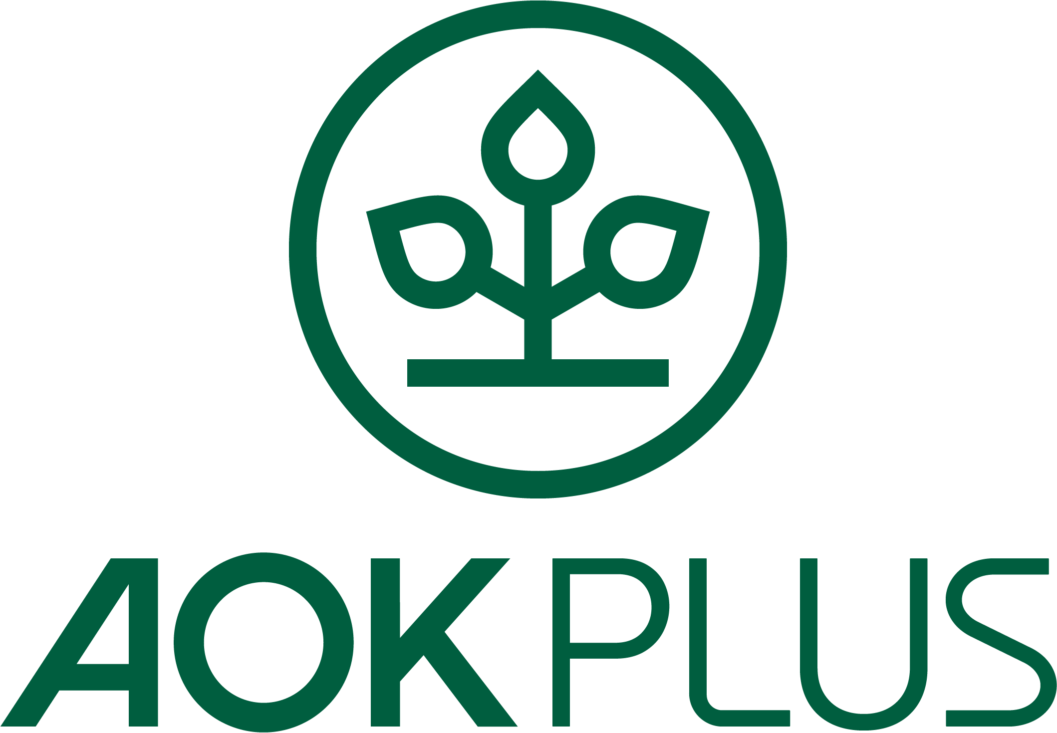 AOK Plus Sachsen Thüringen