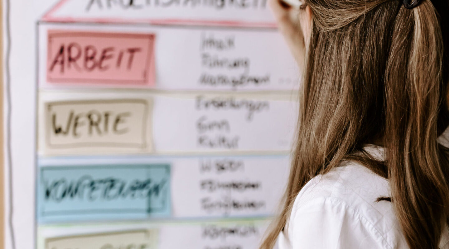 Training Coaching BGM Bautzen – Workshop mit Annelie Schmidt